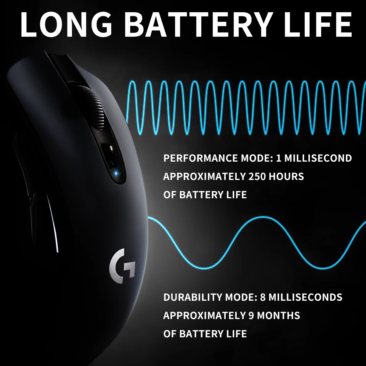 Logitech G304 wireless dual-mo - Gaming Console Logitech review and price