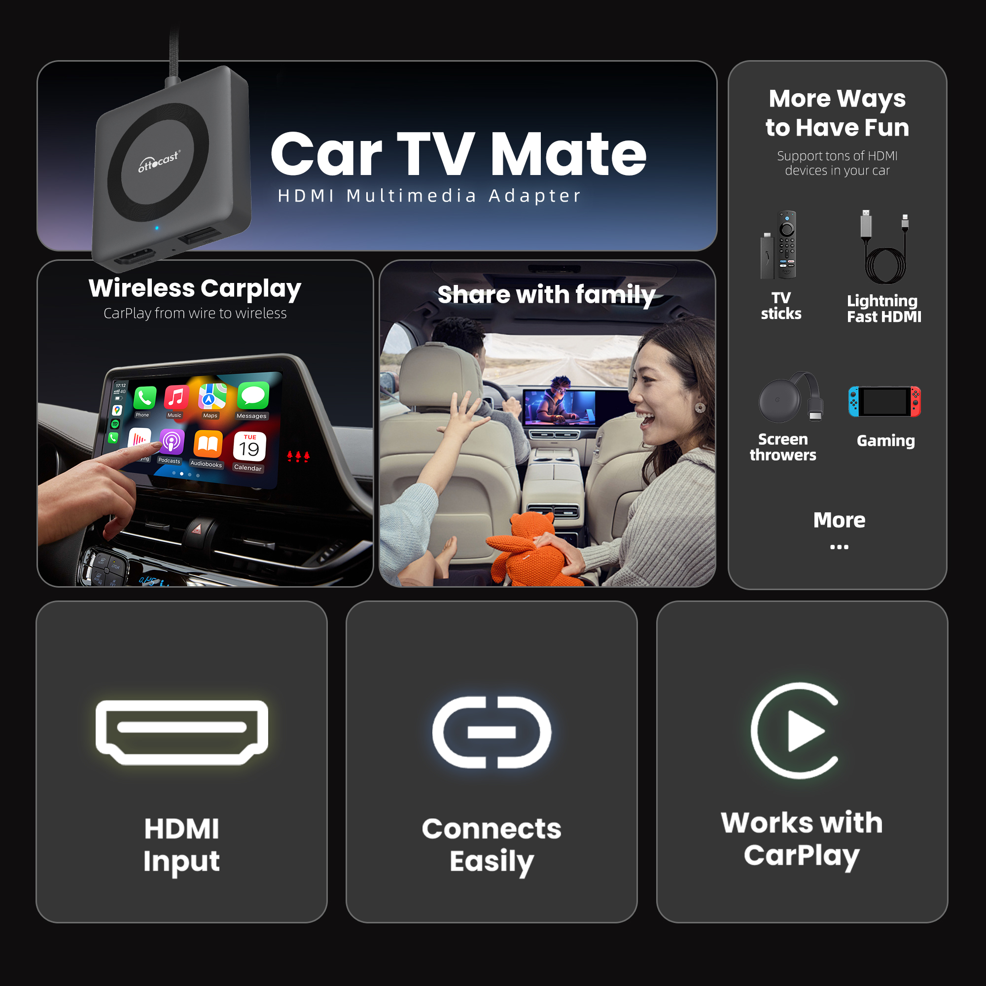 OTTOCAST Wired to Wireless Car - Gaming Console In Car review and price