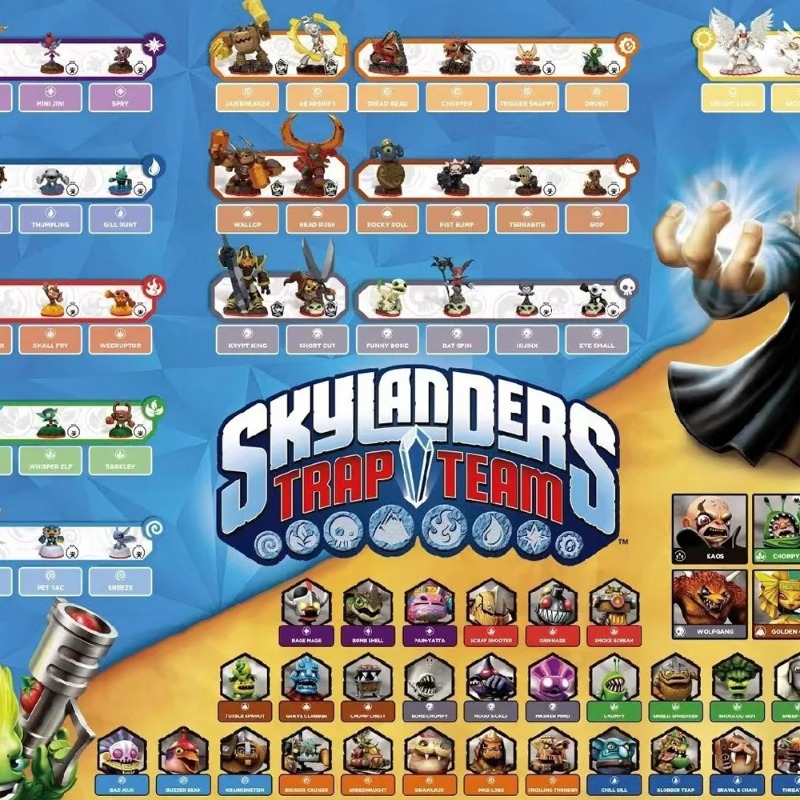 Skylander Trap Team Game Conso - Gaming Console Kids review and price
