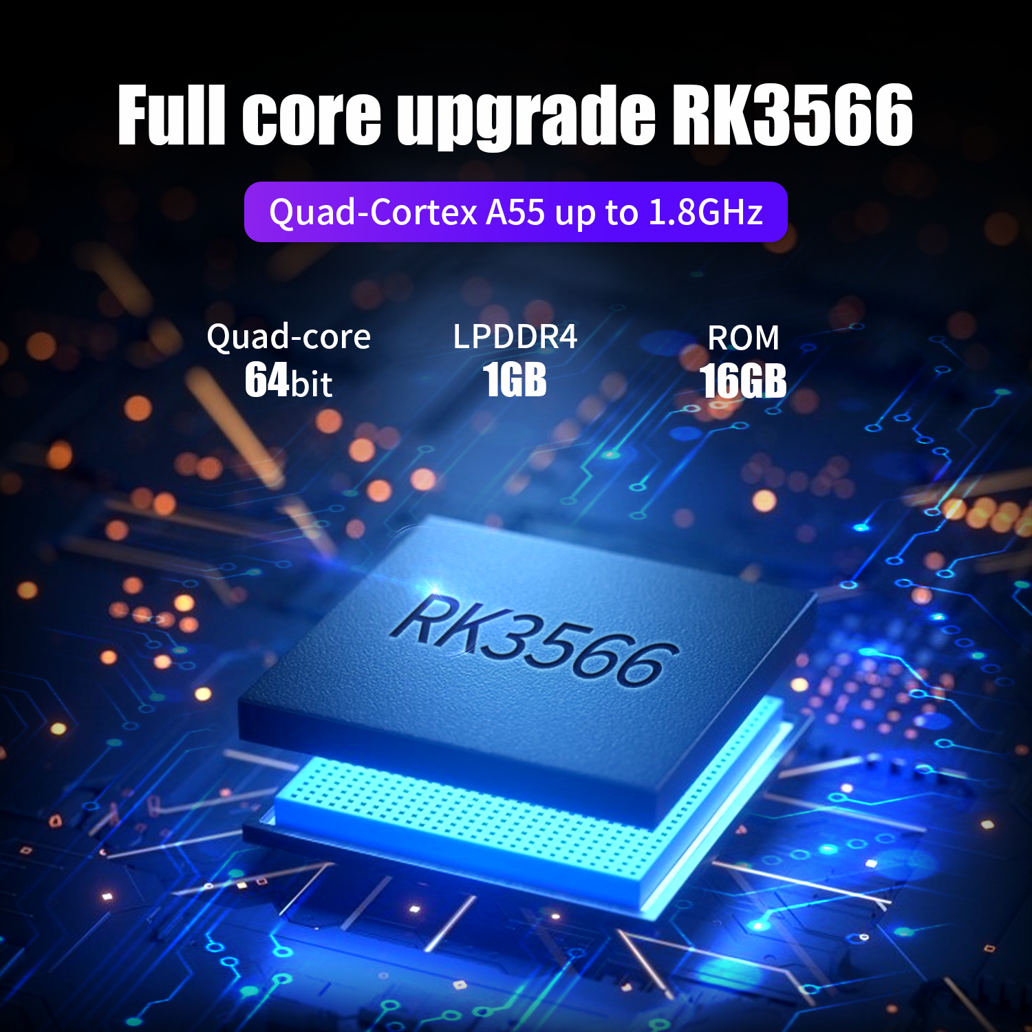 Anbernic  RG353P RG353PS 64 Bi - Gaming Console Bluetooth review and price