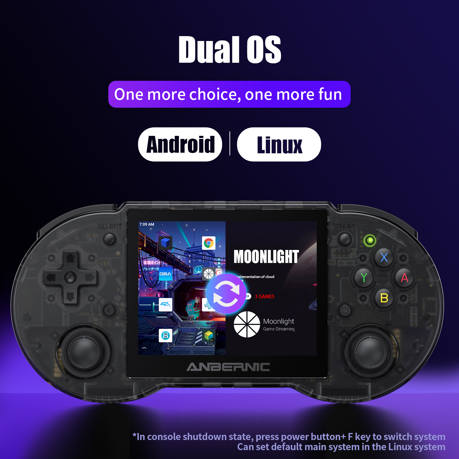 Anbernic  RG353P RG353PS 64 Bi - Gaming Console Bluetooth review and price