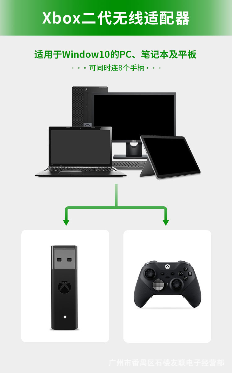USB Adapter For Xbox One S X E - Gaming Console Cabinet review and price
